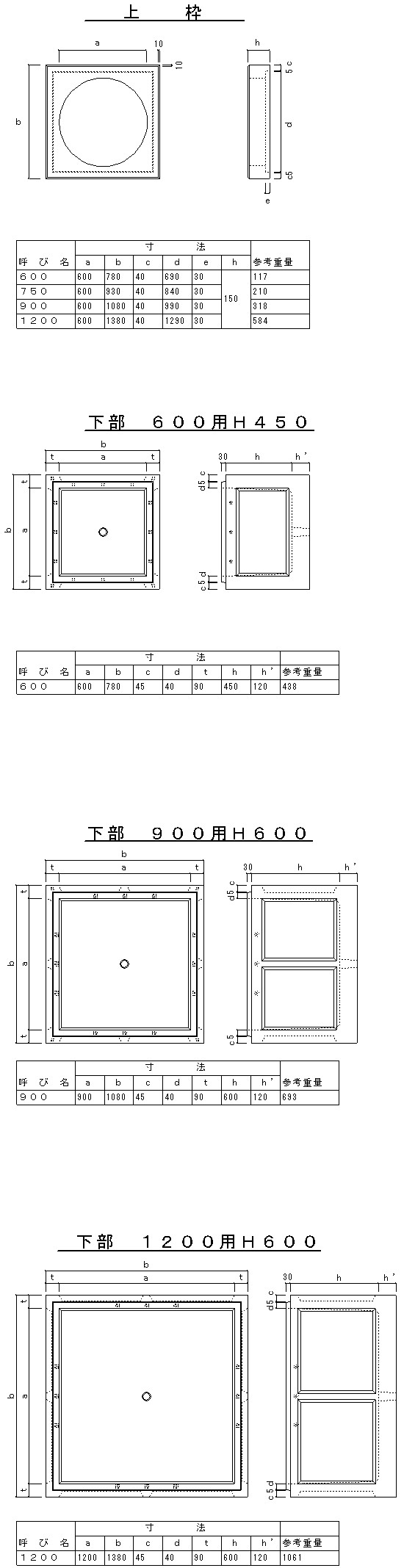 製品・実績